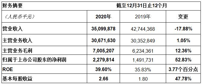 新宝GG—创造事业平台