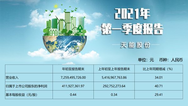 新宝GG—创造事业平台