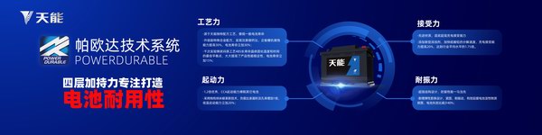 新宝GG—创造事业平台