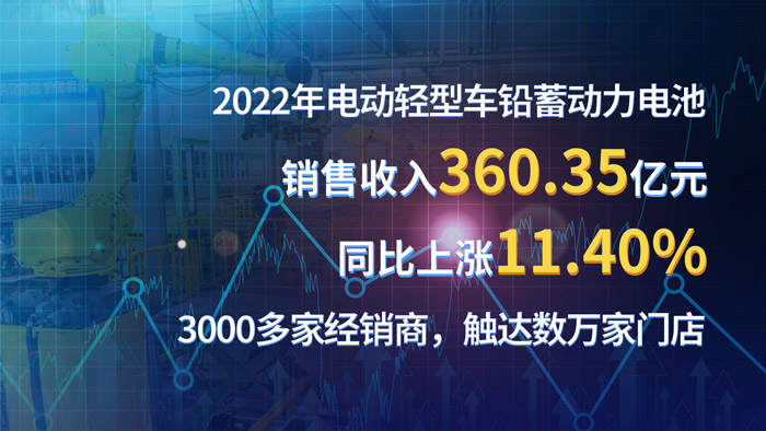 新宝GG—创造事业平台