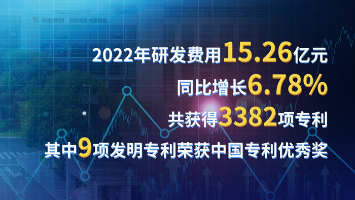 新宝GG—创造事业平台