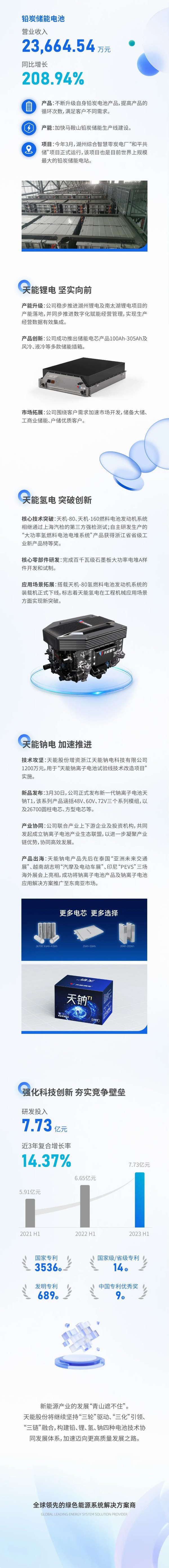 新宝GG—创造事业平台